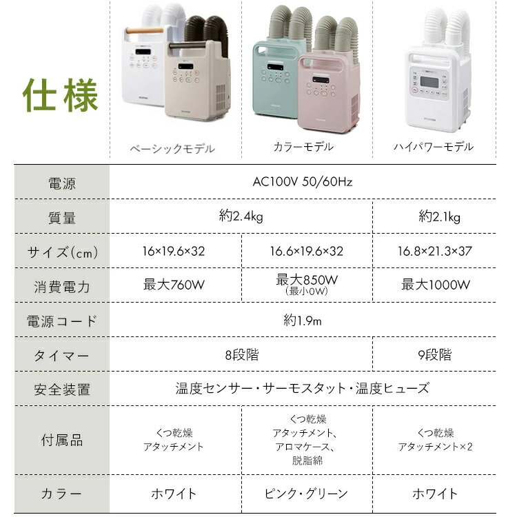 《レビュー2100件突破★ランキング1位常連》布団乾燥機 アイリスオーヤマ ハイパワー ツインノズル ダニ対策 コンパクト 小型 軽量 衣類乾燥 温風 靴 乾燥 部屋干し 速乾 速暖 オールシーズン 梅雨 湿気対策 ふとん乾燥機 FK-WH1 FK-W2 FK-RW2 *