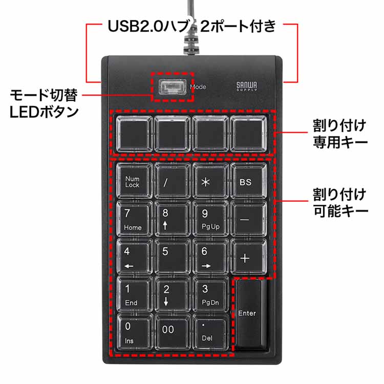 楽天市場 プログラマブルテンキー ブラック Nt 19uh2bknプログラム キーボード 割付け モード切替 変更 メンブレン方式 アルファベット 数字 専用ソフト サンワサプライ D ウエノ電器 楽天市場店