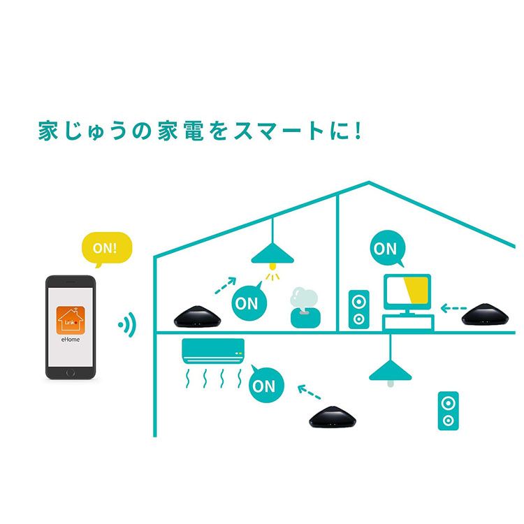 楽天市場 100円offクーポン有 Iotスマートリモコン Eremote ブラック Rj 3リモコン リモート操作 スマートフォン Iot家電 リンクジャパン 自動 スイッチ 外出先 On Off Linkjapan D ウエノ電器 楽天市場店