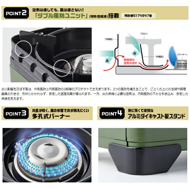 カセットコンロ アウトドア イワタニ カセットフー タフまるjr ケース付き Cb Odx Jrカセット コンロ おしゃれ カセットガス カセットガスコンロ バーベキューコンロ ガス キャンプ キャンプ用品 たふまる タフマルジュニア Iwatani D Massage Mit Herz De