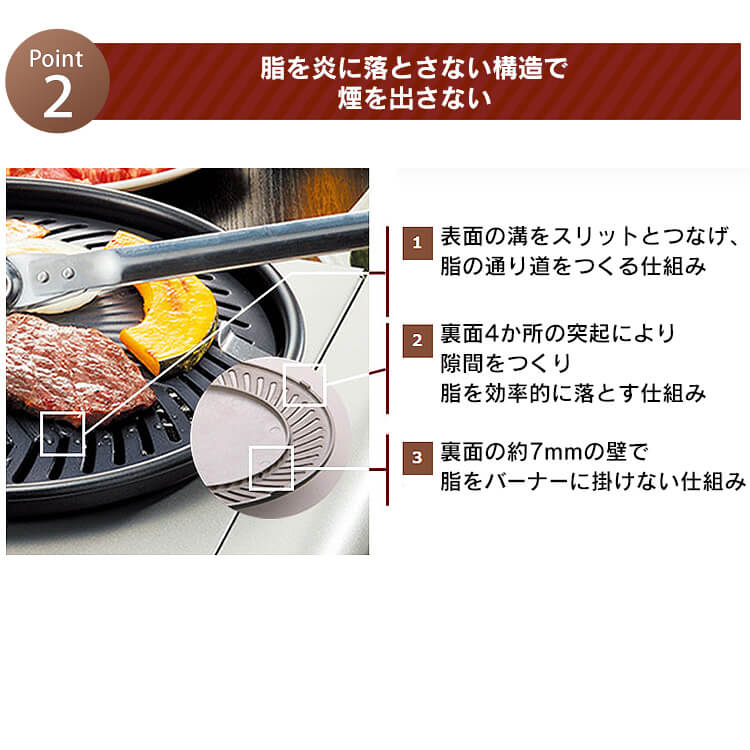 カセットコンロ アウトドア ガス 焼肉 イワタニ 焼肉プレート やきまる