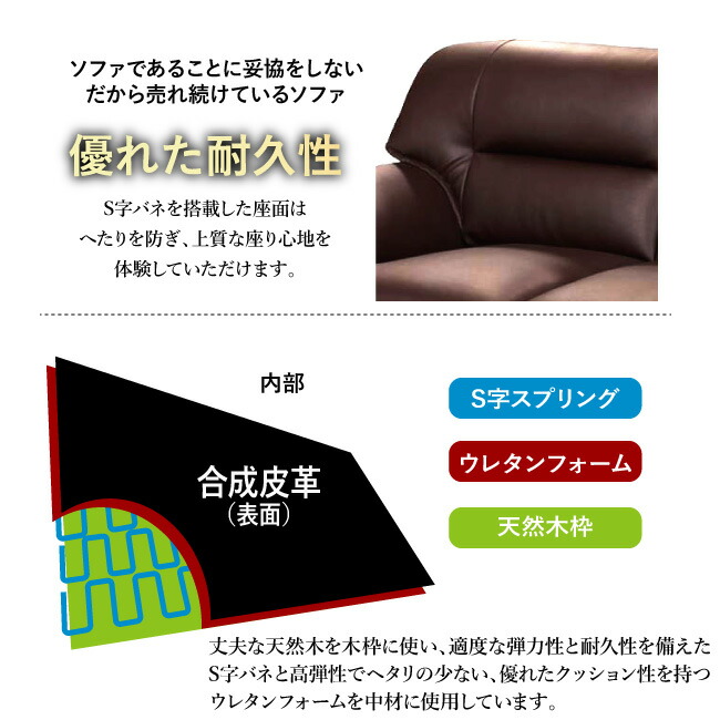 2人掛けソファソファーシンプルモダンリビングソファ【RARUKU】ラルク2人掛けソファS-3059【sofa】【二人掛け】【RCP】【送料無料】