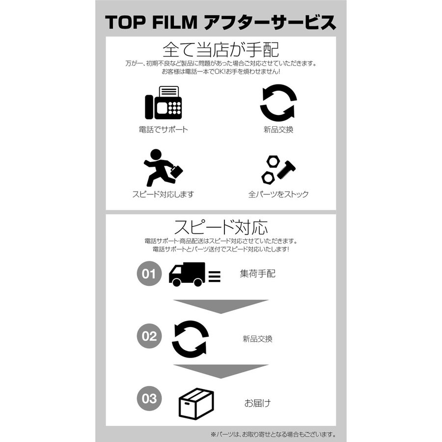 バスケットゴール 移動式 屋外 家庭用 一般公式サイズ対応 練習用 7号球対応 ミニバス 一般用 屋外用 1年保証付き 348 Magazinpegas Cz