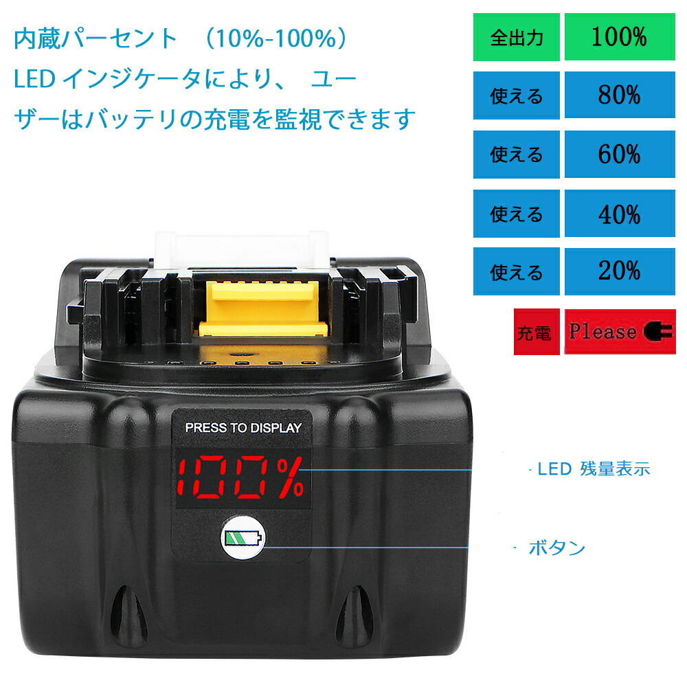 最新作 3点セットマキタ18v 互換 バッテリー DC18RF 互換充電器 充電式ドライバー 対応 マキタ リチウムイオン 14.4V 18V  BL1860 BL1460 BL1830 BL1840 BL1850 BL1830b BL1840b BL1850b 残量表示付き PSE認証取得済み  fucoa.cl