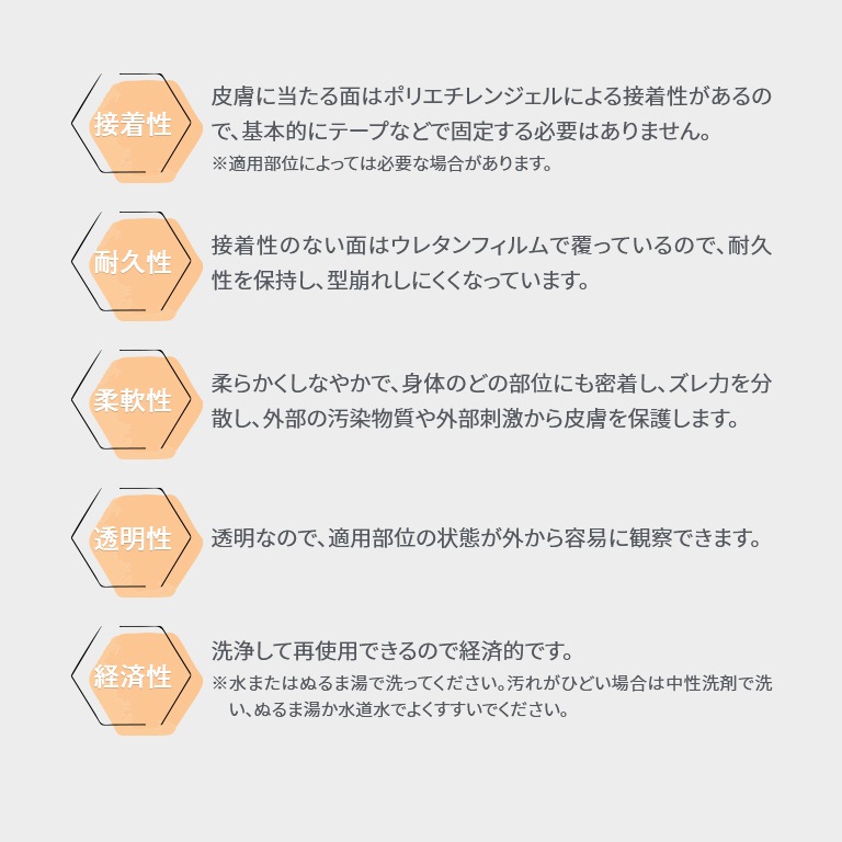 プリマ床ずれ予防シート(2枚組)【通常】