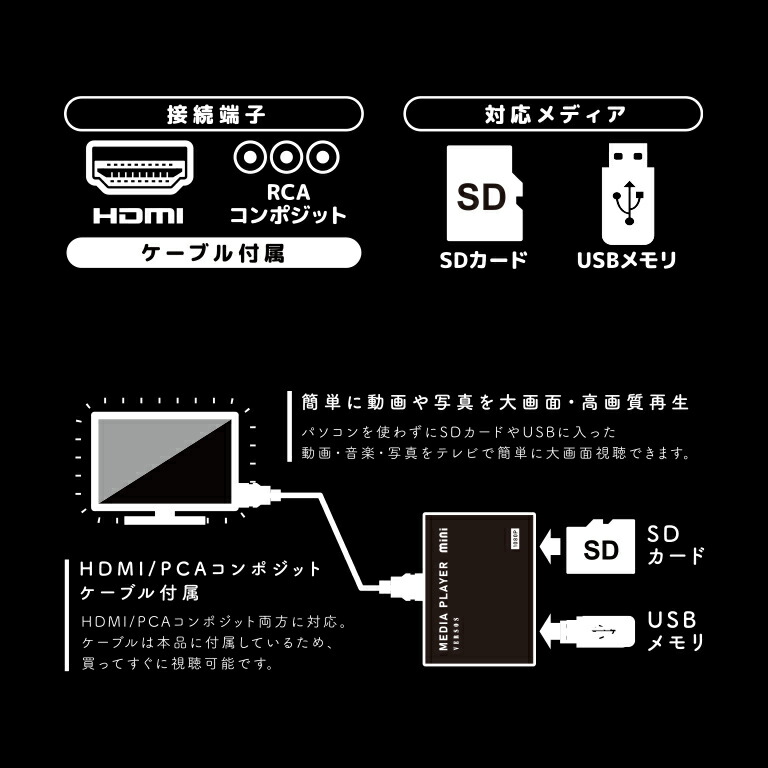 SALE／58%OFF】 メディアプレーヤー - VS-DD500 動画 TV 再生 SD USB テレビ 出力 マルチプレーヤー  マルチメディアプレーヤー テレビ再生 USBメモリ SDカード 動画プレーヤー 写真 テレビに映す パソコン不要 簡単操作  somaticaeducar.com.br