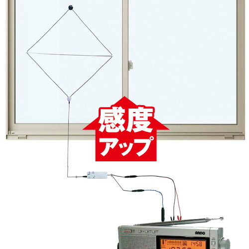 公式の 楽天市場 ラジオ用 高感度アンテナ 5mコード 受信 感度 アップ 吸盤 送料無料 U Port ユーポート 超特価激安 Lexusoman Com
