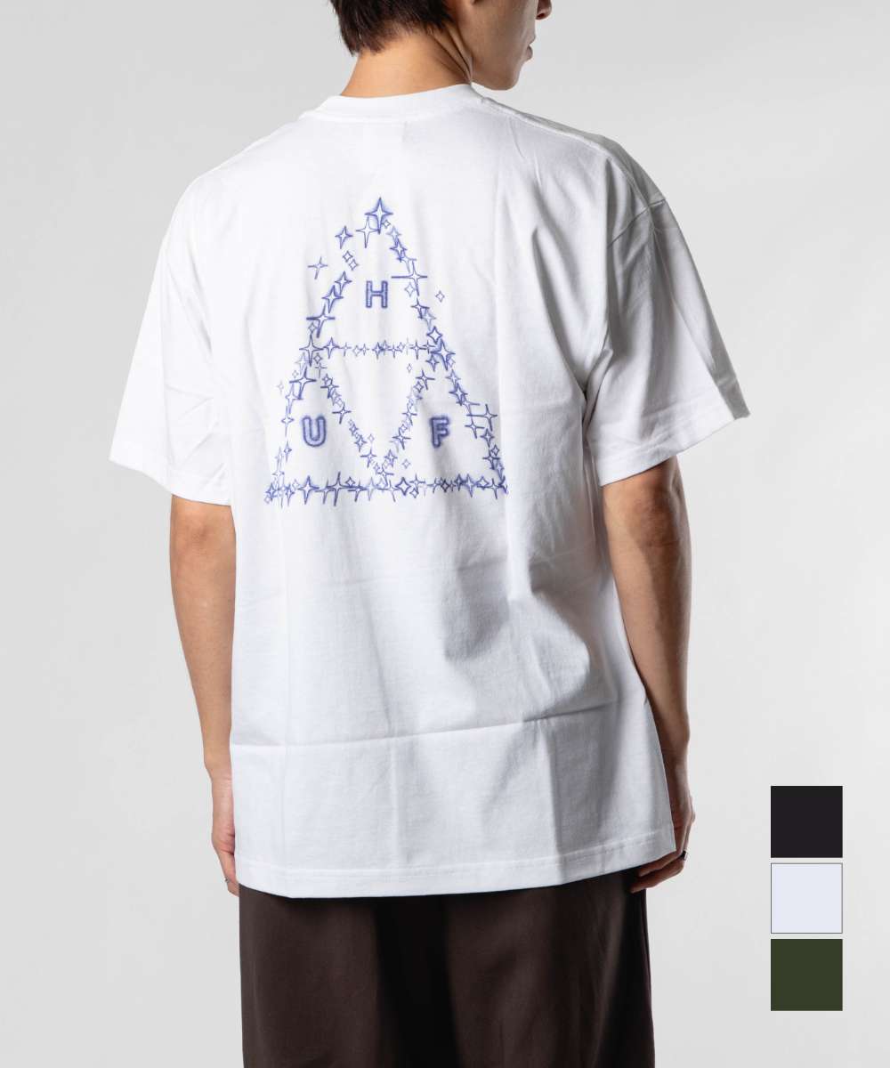HUF