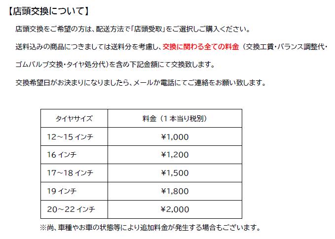 中古タイヤグッドイヤーエフィシエントグリップSUVHP01225/65R172本中古タイヤ【中古】