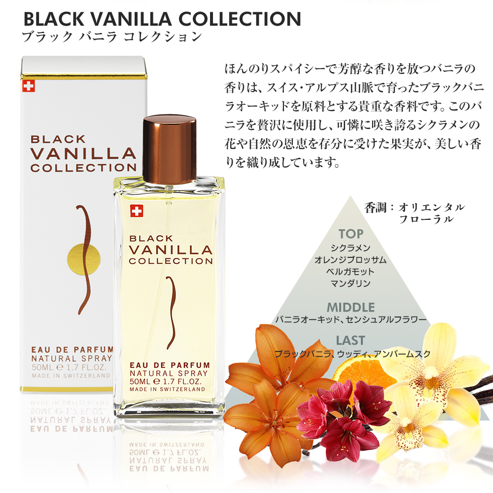 楽天市場 Musk Collection ムスクコレクション 香水 50ml スイス ユニセックス レディース メンズ ムスクコレクション ホワイト ムスク グラマー ブラックバニラ スレッジハンマー 官能的 魅力的 妖艶 スパイシー オリエンタル Ublanc