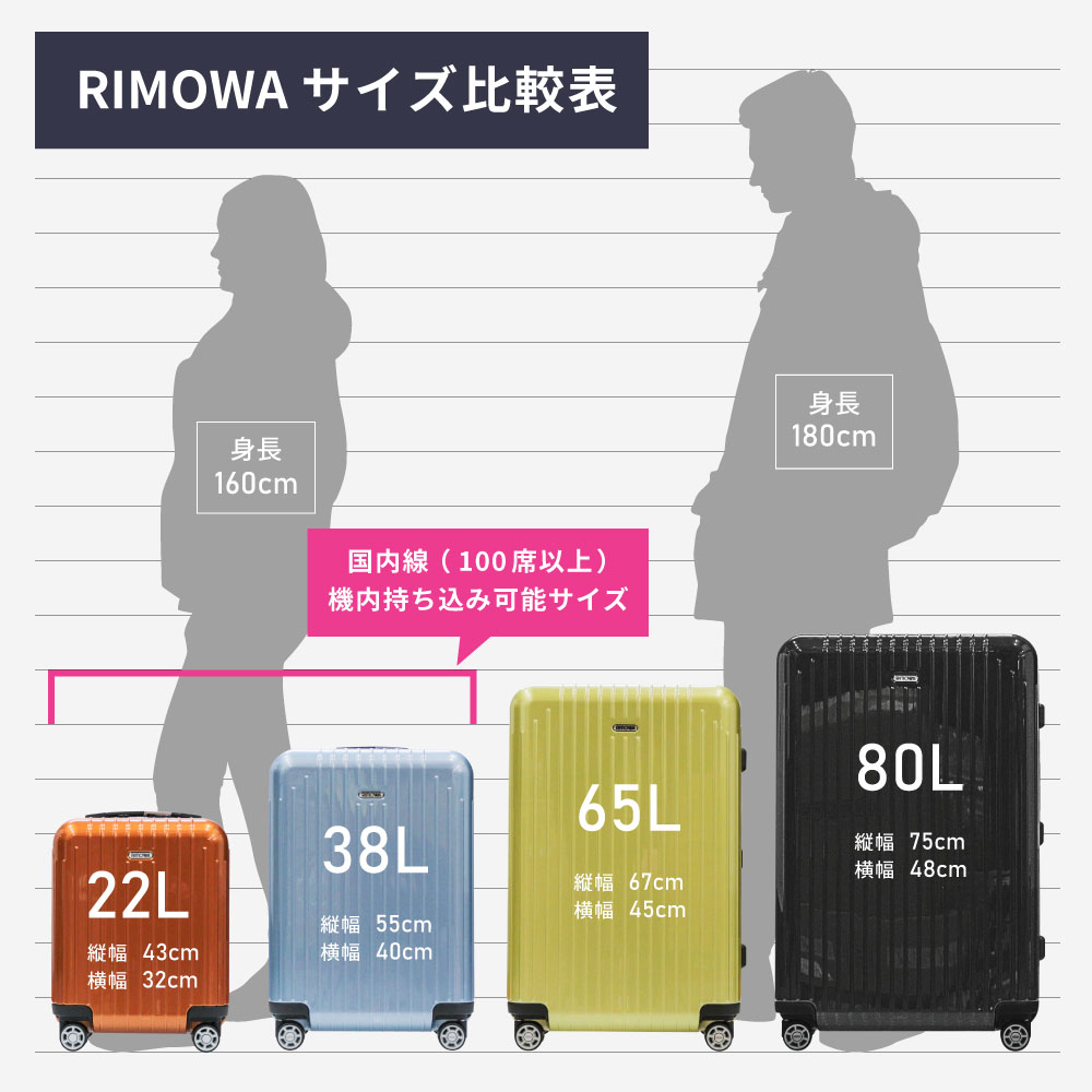 【楽天市場】リモワ RIMOWA SALSA DELUXE スーツケース 94L キャリーバッグ キャリーケース サルサデラックス 830