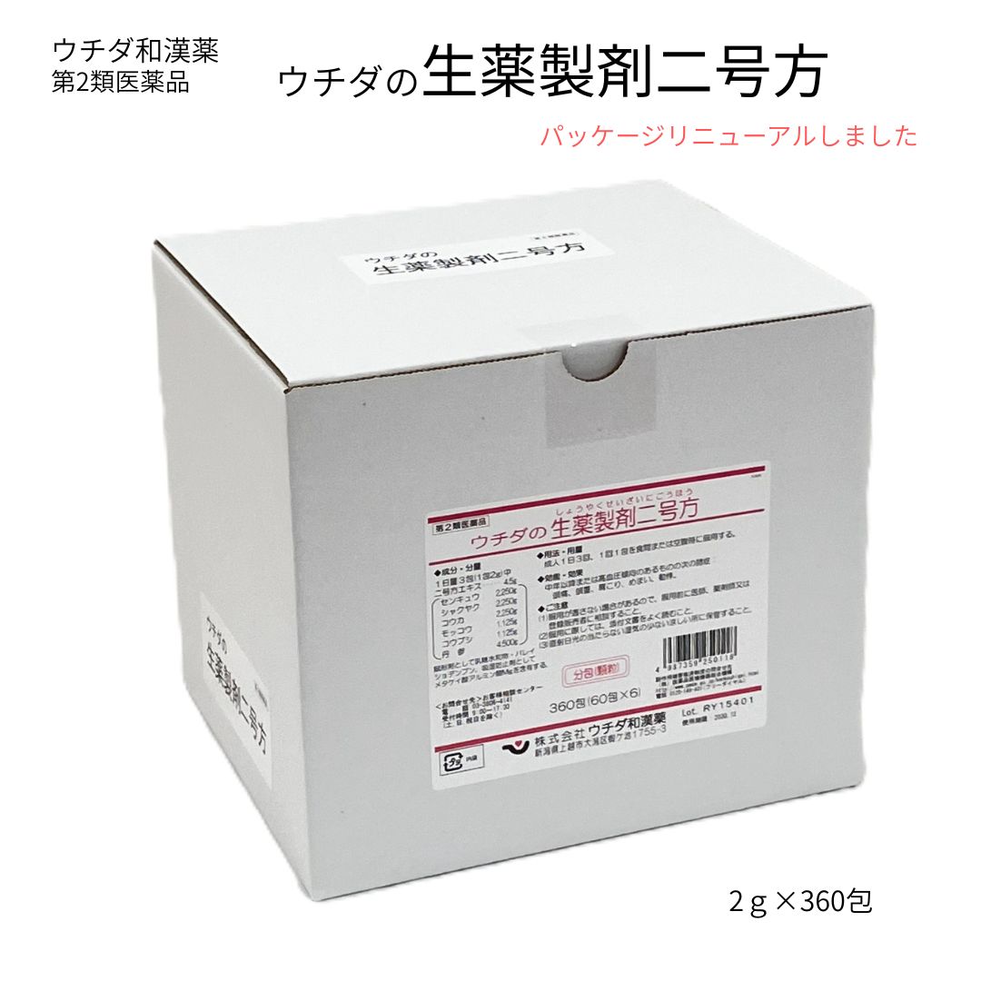 丸剤ってどんな其の儀？