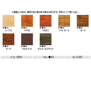 【楽天市場】ニッペホーム 水性木部保護塗料 3L：塗料総合商社 ウチゲン