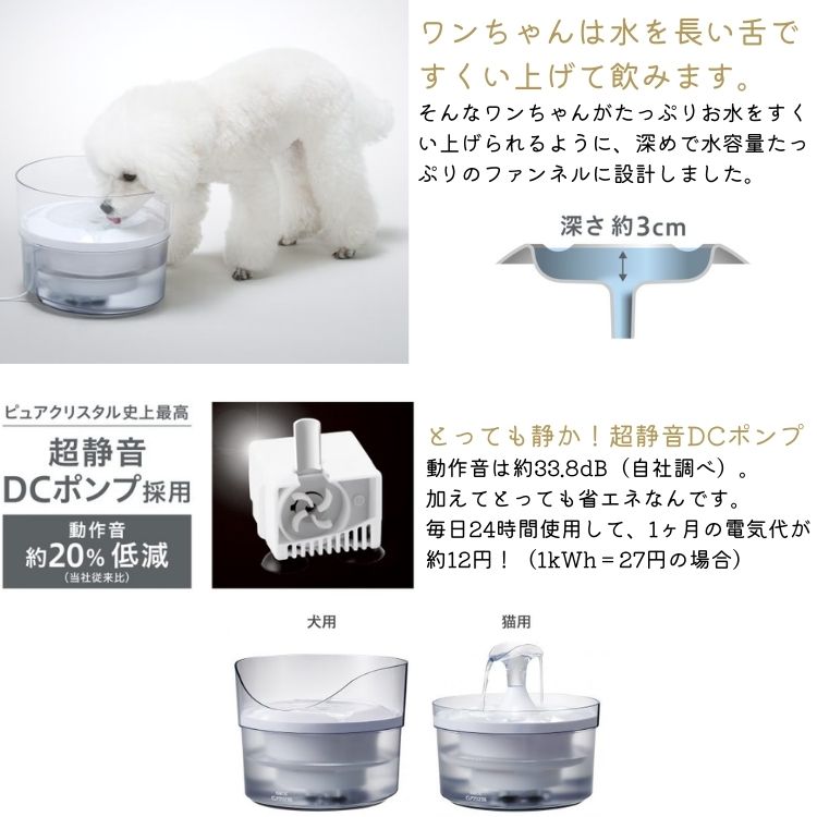 犬用 ジェックス 1 5l Gex グラッシー ピュアクリスタル フィルター式 給水器 60 以上節約 ピュアクリスタル