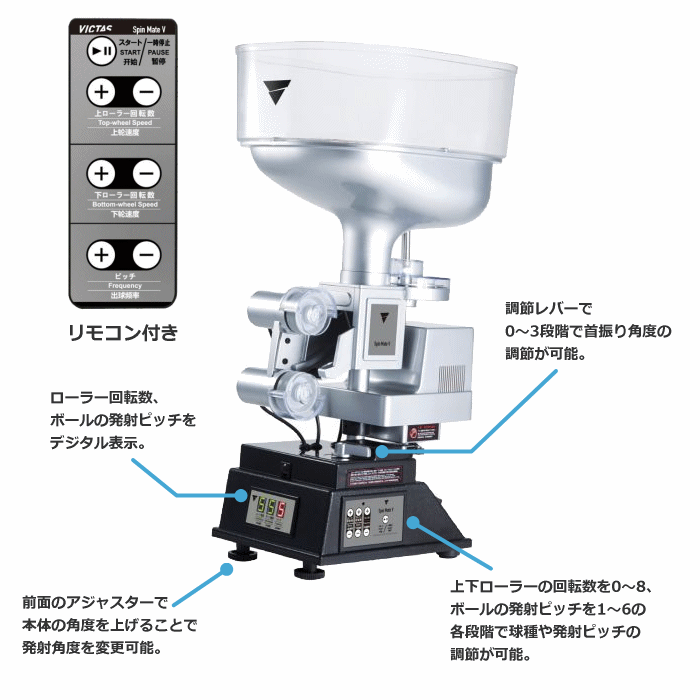 10周年記念イベントが ヴィクタス スピンメイトV 卓上型卓球マシン