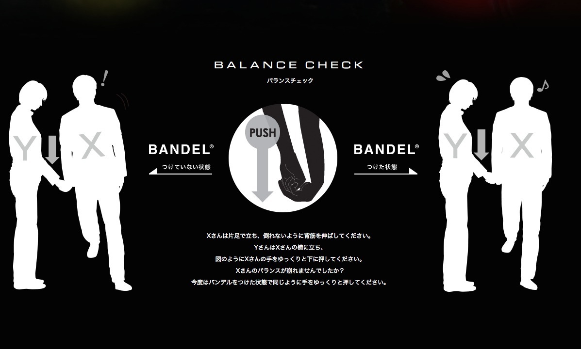 楽天市場 Bandel Ghost Luminous Bracelet コレクションシリーズ バンデル ゴーストルミナスブレスレット 正規品 Urban Design 楽天市場店