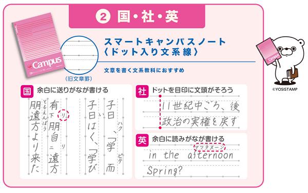 楽天市場 コクヨキャンパスノート文系教科におすすめ5冊パックa 罫7 7mm 27行 上野文具 楽天市場店