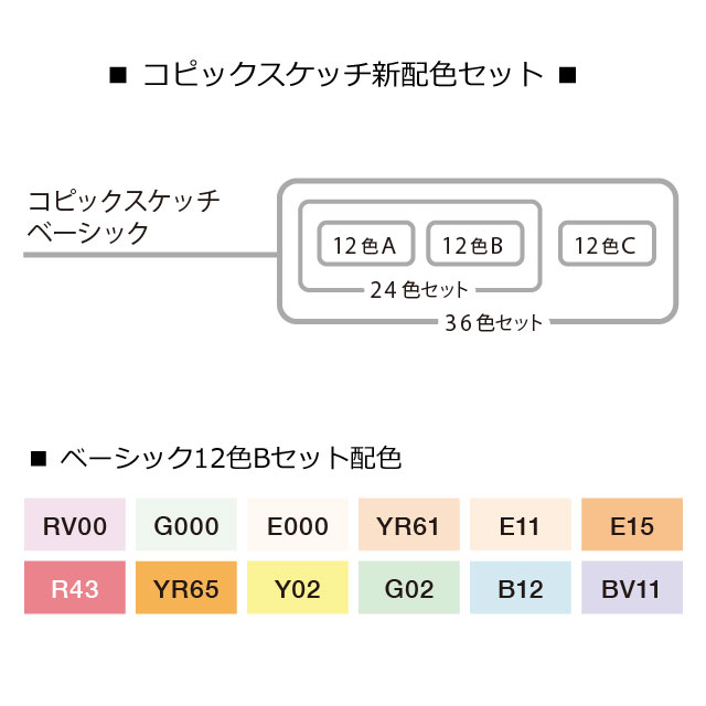 楽天市場 Tooコピックスケッチベーシック12色セットb 上野文具 楽天市場店 楽天市場 Tooコピックスケッチベーシック12色セットb 上野文具 楽天市場店