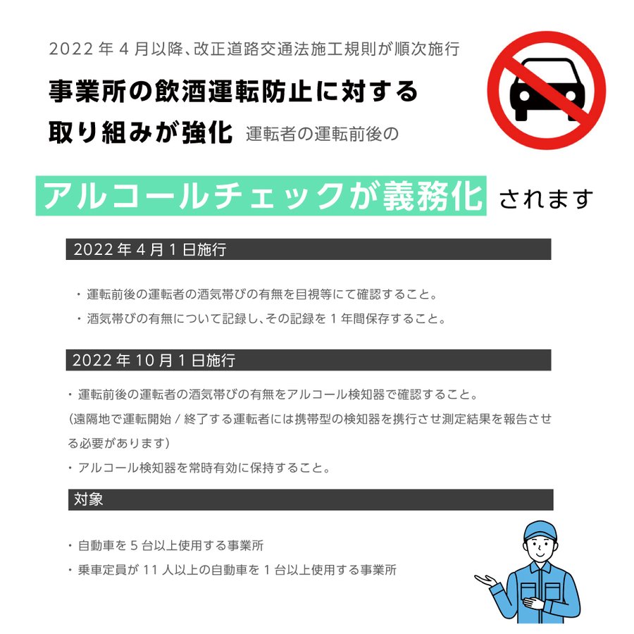 人気の雑貨がズラリ！ 当日発送 アルコールチェッカー アルコール検知器 呼気 ブレスチェッカー 飲酒運転防止 アルコールテスター 非接触型 アルコールセンサー携帯  飲酒検知器 高精度 LCD液晶表示 アルコールチェック 小型 二日酔い 飲み過ぎ防止 携帯用 ホワイト alc ...