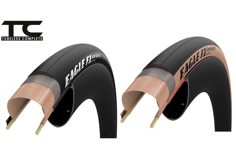 楽天市場】GOODYEAR (グッドイヤー) EAGLE (イーグル) F1 R