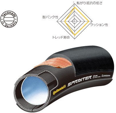 楽天市場】TUFO Elite - 135g チューブラー 22mm 700C