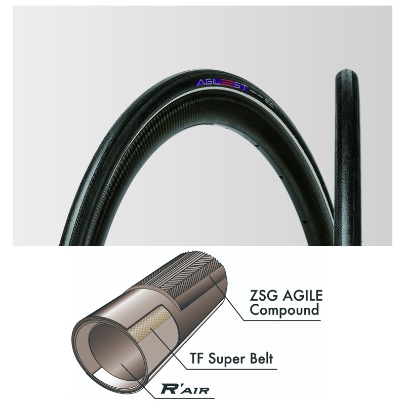 Vittoria Corsa Graphene 2.0 チューブラー　1セット 楽天市場】ヴィットリア CORSA GRAPHENE2.0 （コルサグラフェン