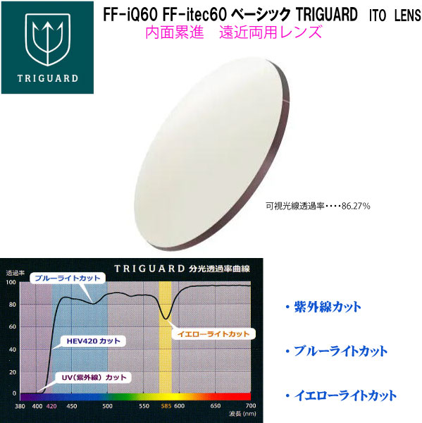FF-iQ60basic TRIGUARD FF-itec60 basic TRIGUARD トライガード トランジェUV+ HEV420 遠近両用内面累進 ITO LENS ２枚１組 　ハイカーブ可　カスタム設定可
