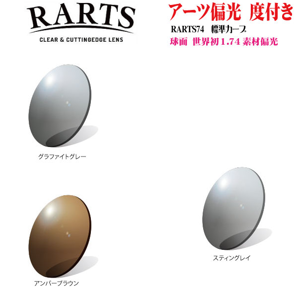 RARTS 174 アーツ 偏光水晶体 球面 度付き添い人 伊藤光学 TSL ２枚１組 12色 判定基準曲線状の形