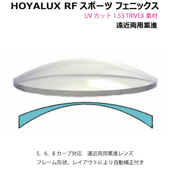 HOYALUX RF SPORT PHOENIX ホヤラックスＲＦスポーツ フェニックス 遠近両用累進 自動度数補正 ハイカーブ １．５３ TRIVEX ハードマルチ