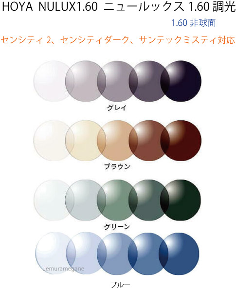 HOYA NULUX1.60 SENSITY2 ホヤ ニュールックス１．６０ 非球面 調光  センシティ2 センシティダーク サンテックミスティ