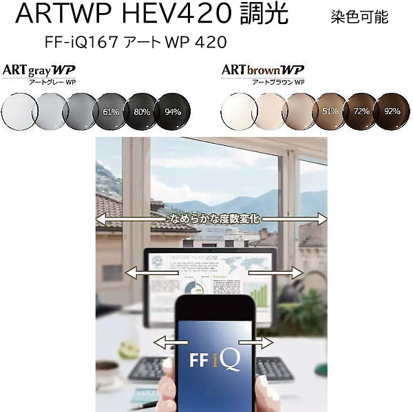 FF-iQ167美術薄墨色WP FF-iQ167美術赤銅色WP FF-itec167美術薄墨色WP FF-itec167美術赤銅色WP 調光水晶体 FF-iQ67ARTGRAY-WP FF-itec67ARTBROWN-WP 内面累進 遠近両用 ＩＴＯ水晶体 HEV420 染め付ける能力のある