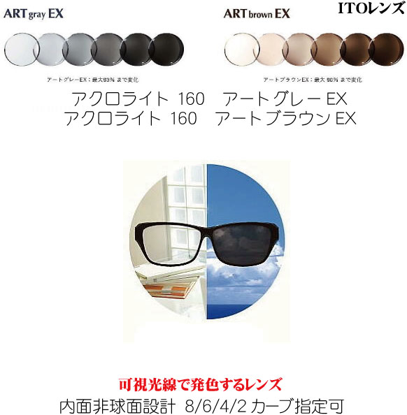 アクロライト１６０アートグレーＥＸ アクロライト１６０アートブラウンＥＸ 可視光線調光レンズ ACROLITE160ARTGRAYEX ACROLITE160ARTBROWNEX 内面非球面 単焦点 ＩＴＯレンズ