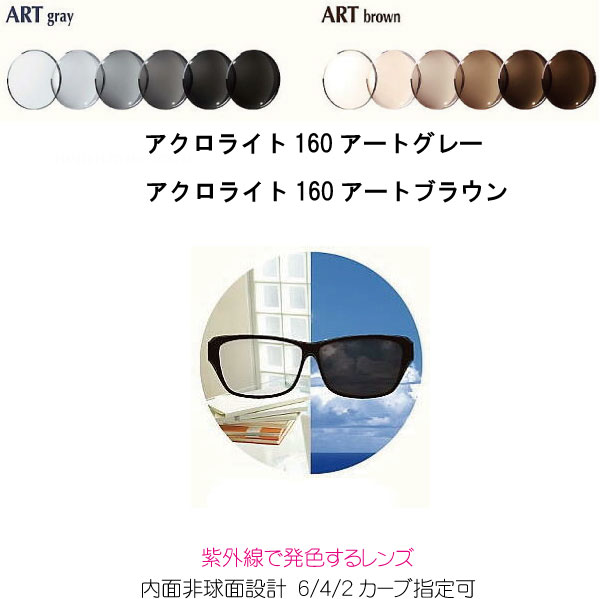 アクロライト１６０アートグレー　アクロライト１６０アートブラウン 調光レンズ　ACROLITE160ARTGRAY ACROLITE160ARTBROWN　内面非球面　単焦点　ＩＴＯレンズ