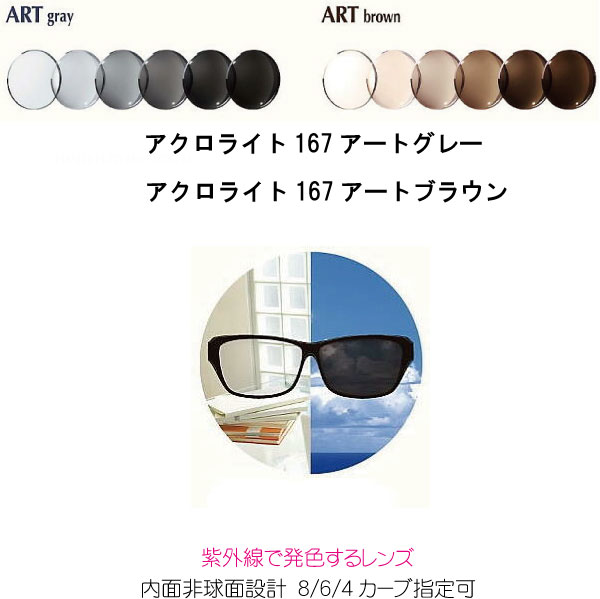 アクロライト１６７アートグレー　アクロライト１６７アートブラウン 調光レンズ　ACROLITE167ARTGRAY ACROLITE167ARTBROWN　内面非球面　単焦点　ＩＴＯレンズ