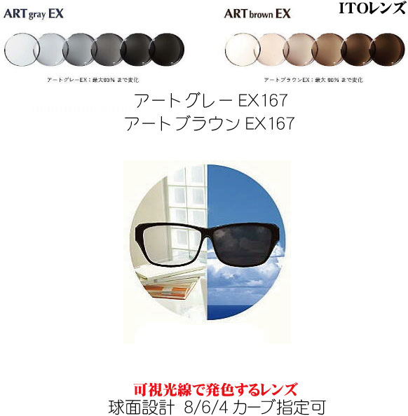 アートグレー１６７ＥＸ アートブラウン１６７ＥＸ 可視光線調光レンズ ARTGRAY167EX ARTBROWN167EX レギュラータイプ 単焦点 球面設計 ＩＴＯレンズ