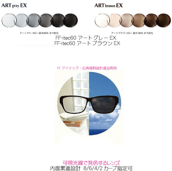 FF-itec160アートグレーEX FF-itec160アートブラウンEX 可視光線調光レンズ FF-itec160ARTGRAYEX FF-itec160ARTBROWNEX 内面累進 遠近両用 ITOレンズ