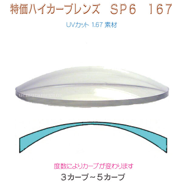 【楽天市場】リーズナブルな６カーブレンズ単焦点ハイカーブ１．６０ＵＶカット SP6 : メガネのウエムラ