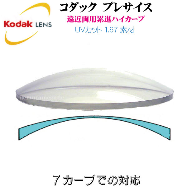 超薄型遠近両用ハイカーブ度付きレンズ　ハードマルチ ＫＯＤＡＫ　コダック　プレサイス　ＰＳ６７　ハーカーブ