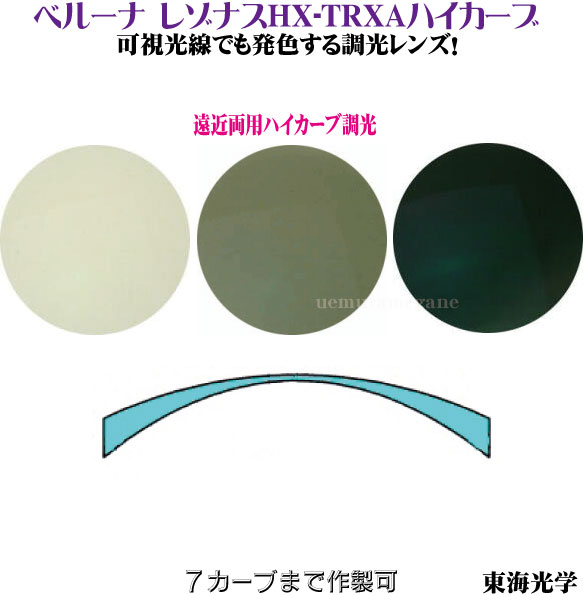 ベルーナ レゾナスＨＸ ＴＲＸＡ遠近両用ご機嫌曲線状の形可視性可視放射調光東海光学