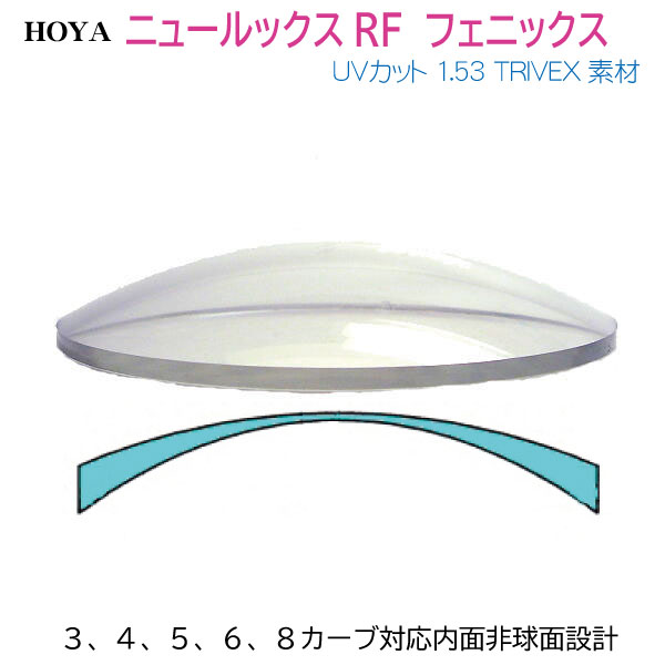 HOYA ニュールックスＲＦ　フェニックス 単焦点 内面非球面 ハイカーブ可 １．５３　TRIVEX ハードマルチ