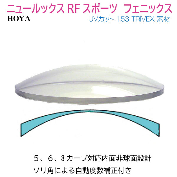 HOYA ニュールックスＲＦスポーツ　フェニックス 単焦点 内面非球面 自動度数補正 ハイカーブ １．５３　TRIVEX ハードマルチ