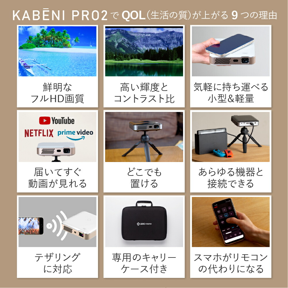 3/4 20時～10000円OFF】 カベーニPRO2 2026モデル フルHD モバイル
