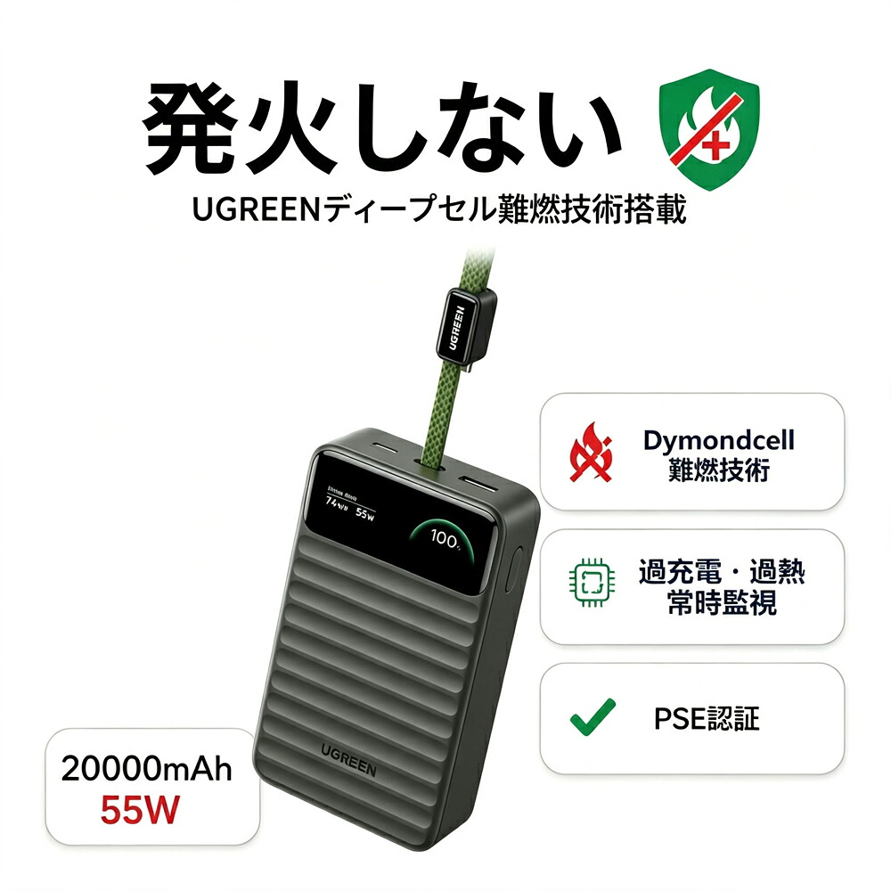 UGREEN Nexode Wavy 20000mAh 55Wの商品画像