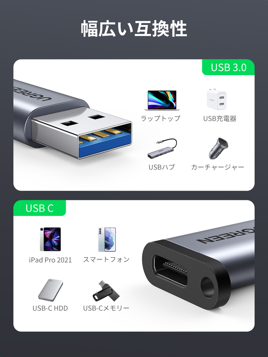 最新情報 UGREEN USB-C イヤホン変換アダプター cerkafor.com