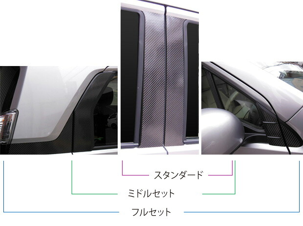 【全国送料無料！】 ハセプロ　マジカルカーボン　 ★ピラーミドルセット★ 合計8枚　 ホンダ　Nワゴン・Nワゴンカスタム　JH1　（H25/11～H29/8） N-WGN ブラック/ シルバー/ ガンメタ/ マットブラック/ レッド/ ピンク/ ブルー