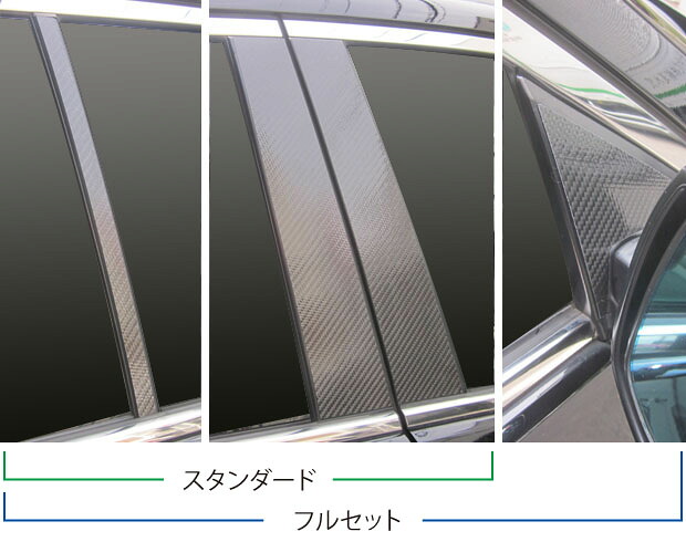 【全国送料無料!】 ハセプロ マジカルカーボン ★ピラー6枚セット★ ホンダ アコードツアラー CW1/CW2 (H20/12~) ブラック/ シルバー/ ガンメタ/ マットブラック/ レッド/ ピンク/ ブルー 【smtb-F】