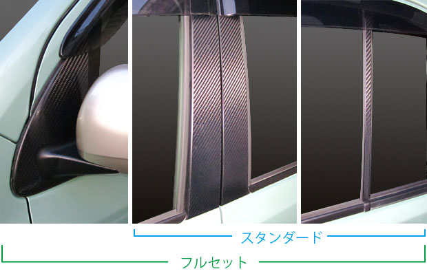 【全国送料無料！】ハセプロ　マジカルカーボン　ピラーセット　＜バイザーカット＞　左右合計6枚　★パッソ/PASSO　KGC30/ KGC35/ NGC30　（2010.2～2016.4） ブラック/ シルバー/ ガンメタ/ マットブラック/ レッド/ ピンク/ ブルー｜UJ-FACTORY