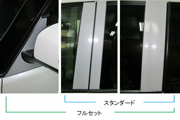 【全国送料無料！】 ハセプロ　マジカルカーボン　 ★ピラーセット★ 合計6枚　 日産　セレナ　C26　（2010.11～2016.7） ブラック/ シルバー/ ガンメタ/ マットブラック/ レッド/ ピンク/ ブルー 【smtb-F】