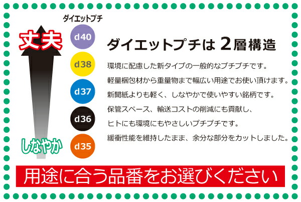 大感謝セール】 【送料無料！/法人様・個人事業主様】☆プチプチ・エアーキャップ 5本set 1200mm×42m(d40) - 緩衝材 -  labelians.fr