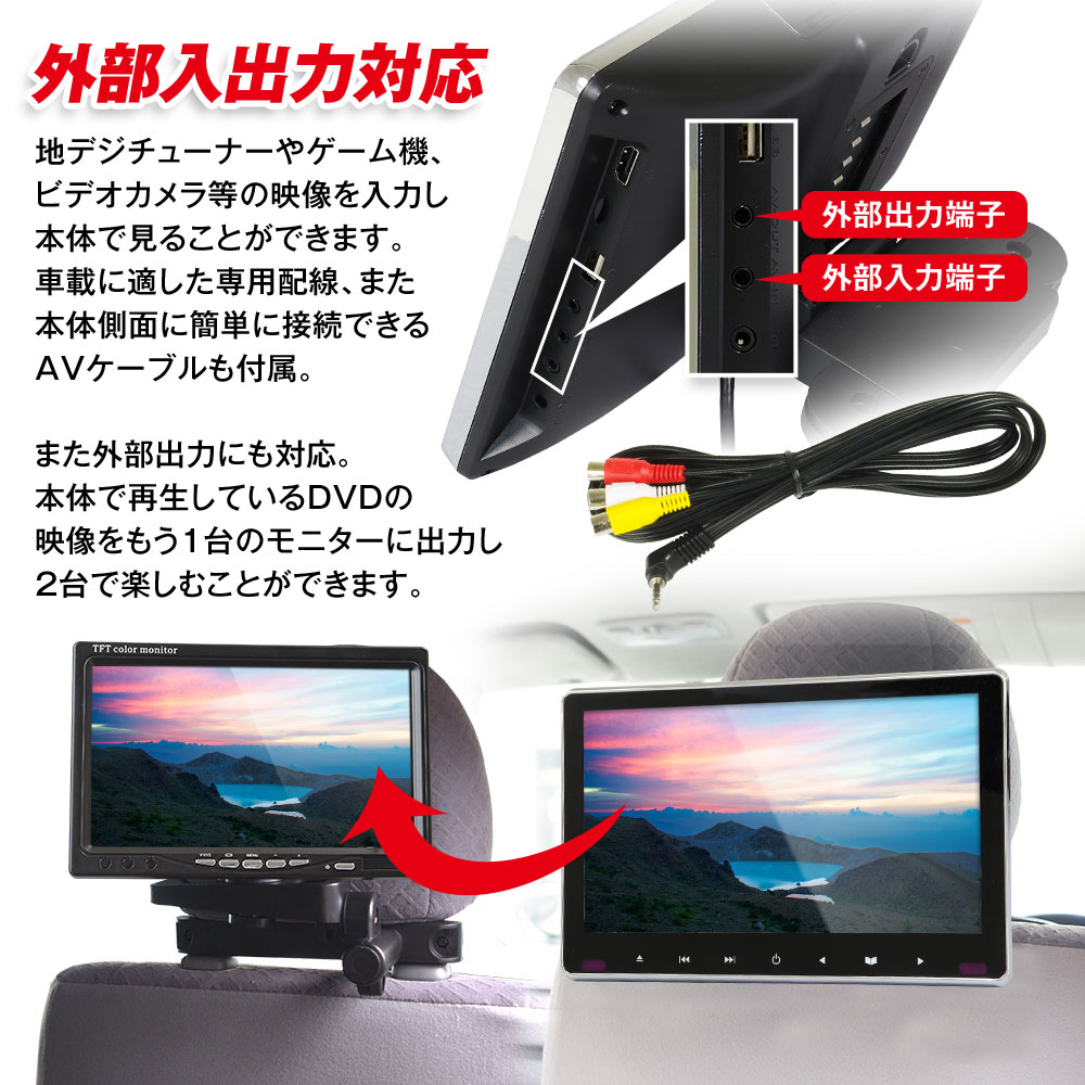 6時間限定3 Offクーポン スロットイン Dvdプレーヤー Ips液晶搭載で高画質大画面 Cprm ヘッドレストモニター 11 6インチ 車用品 ポータブル 大画面 Dvd内蔵 あす楽対応 車用品 バイク用品 スロットインで出し入れラクラク 車載 ヘッドレストモニター リアモニター Ips